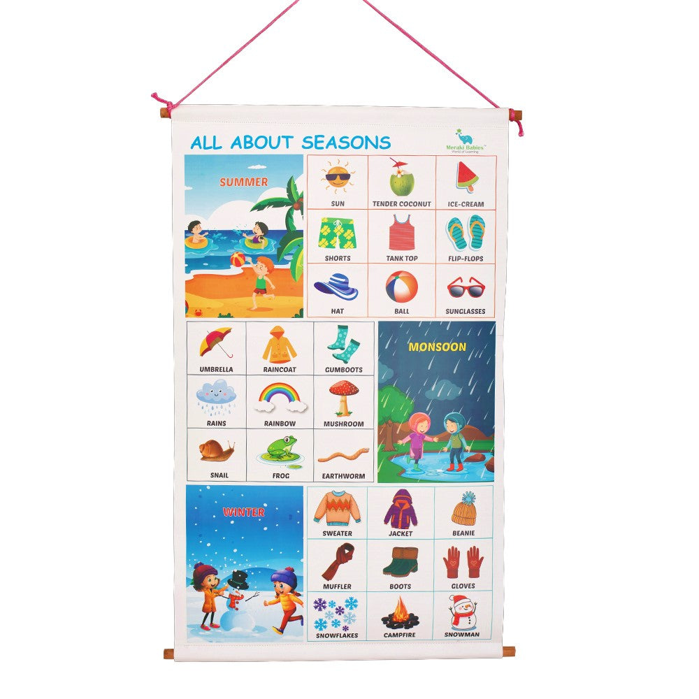All About Today - 7 in 1 Activity Chart - Age 4+