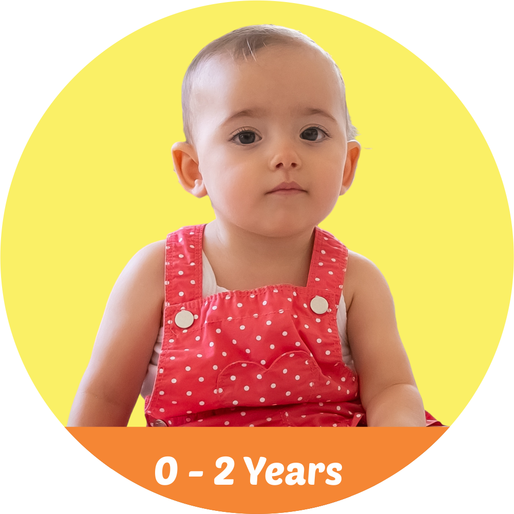 0-2 Years