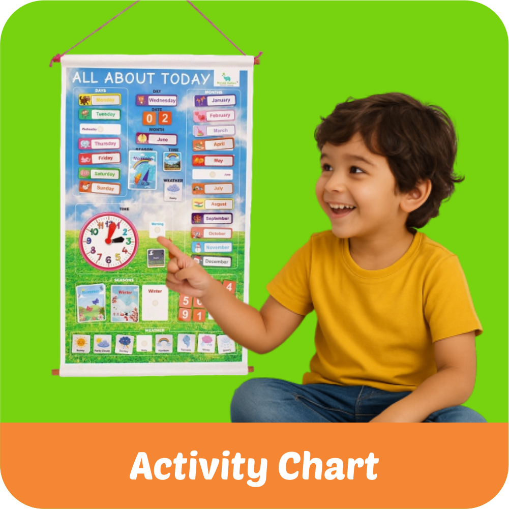 Activity Chart – Meraki Babies